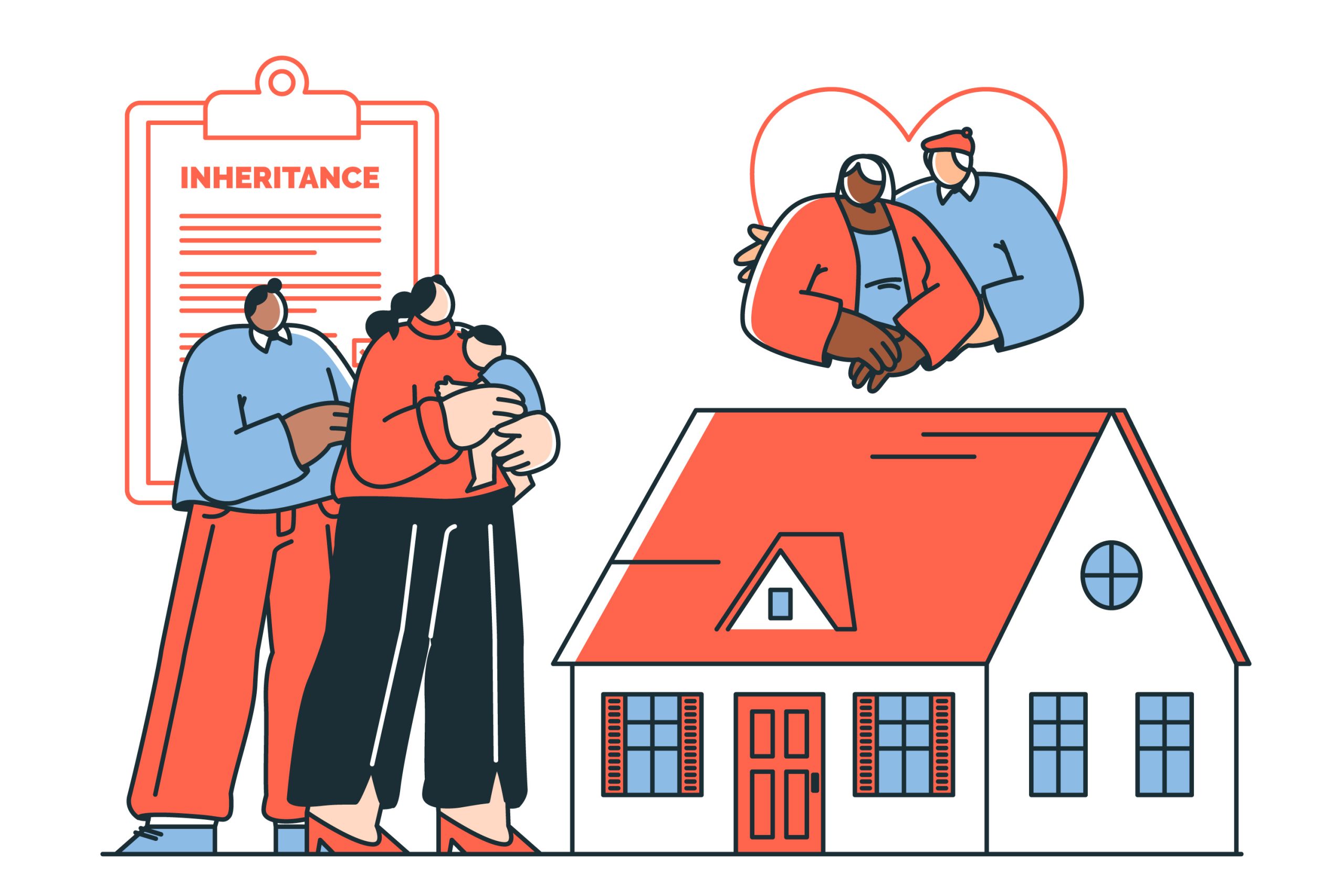 Renters insurance